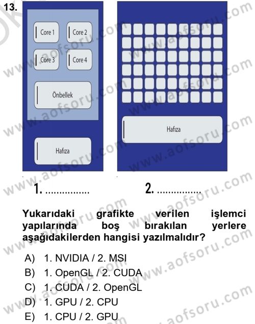 Programlamada Yeni Eğilimler Dersi 2021 - 2022 Yılı Yaz Okulu Sınav Soruları 13. Soru