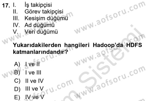 Programlamada Yeni Eğilimler Dersi 2021 - 2022 Yılı Yaz Okulu Sınav Soruları 17. Soru