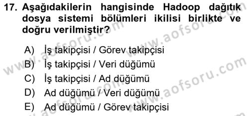 Programlamada Yeni Eğilimler Dersi 2023 - 2024 Yılı Yaz Okulu Sınav Soruları 17. Soru