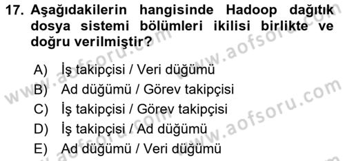 Programlamada Yeni Eğilimler Dersi 2024 - 2025 Yılı Yaz Okulu Sınav Soruları 17. Soru