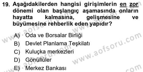 Yerel Ekonomik Kalkınma Dersi 2021 - 2022 Yılı (Vize) Ara Sınav Soruları 19. Soru