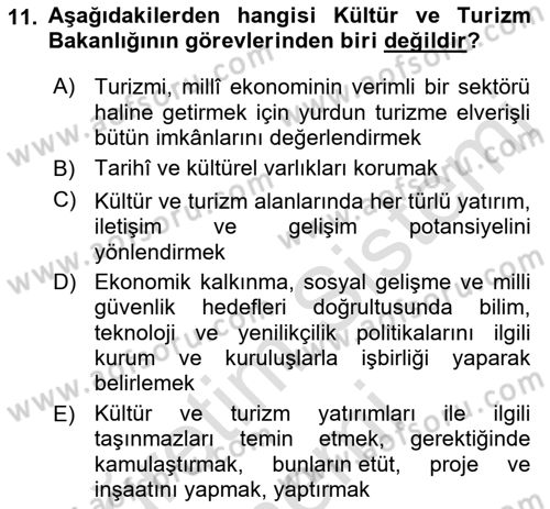 Belediye, İmar ve Gayrimenkul Mevzuatı Dersi 2021 - 2022 Yılı (Final) Dönem Sonu Sınavı 11. Soru