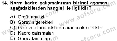 Yerel Yönetimler Dersi 2012 - 2013 Yılı (Final) Dönem Sonu Sınav Soruları 14. Soru