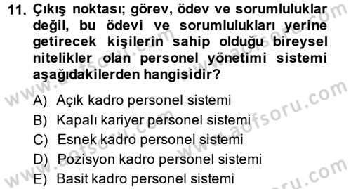 Yerel Yönetimler Dersi 2014 - 2015 Yılı (Final) Dönem Sonu Sınav Soruları 11. Soru